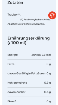 Antocyâmes, Mamuz 2024