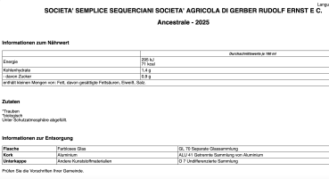 Sequerciani, Ancestrale 2025
