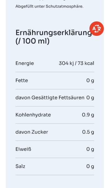 Antocyâmes, Mamuz 2024